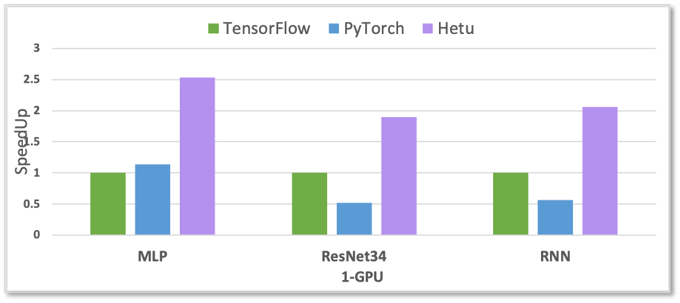 ../../_images/benchmark1.png