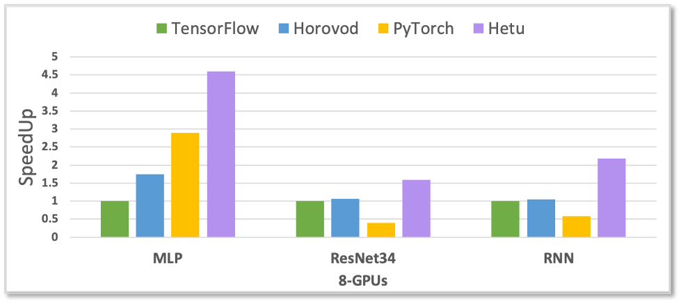 ../../_images/benchmark2.png